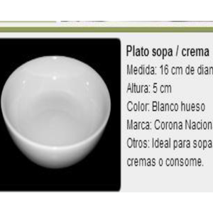 Plato redondo